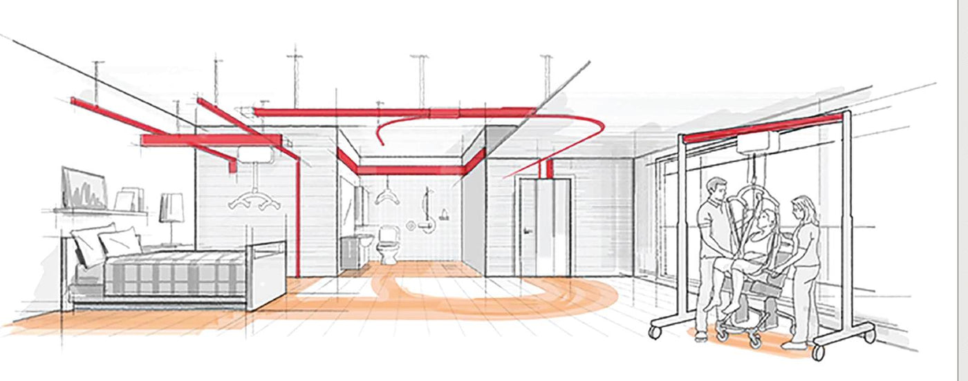 access mobility modification plan